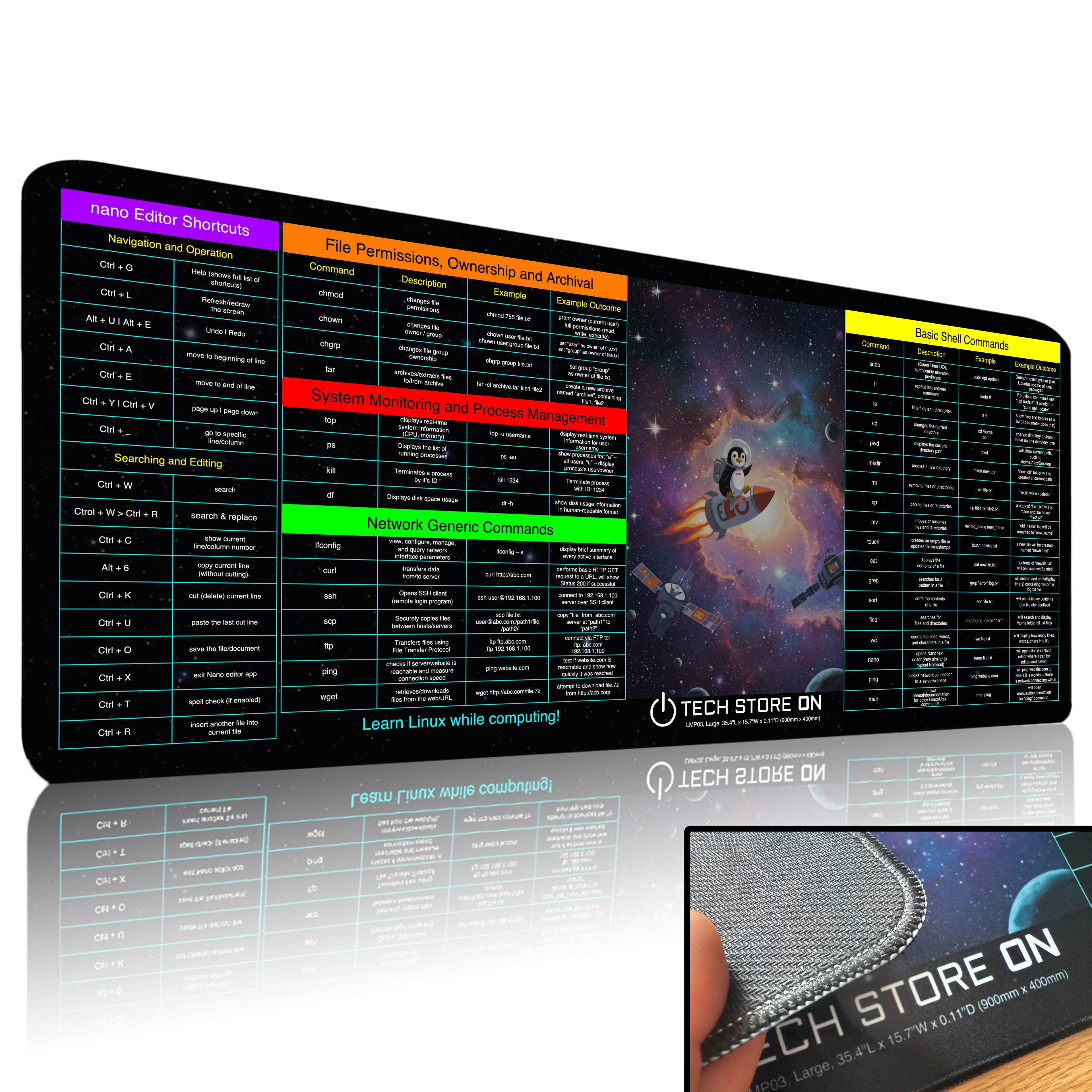 Linux Programmer Command XXL Mouse Pad – Essential Linux Commands Cheat Sheet