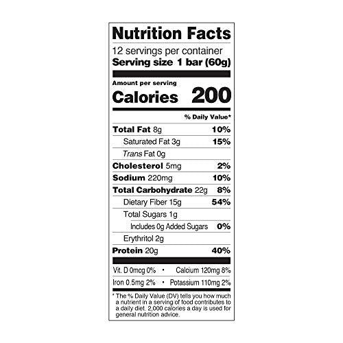 Quest Nutrition Birthday Cake Protein Bars