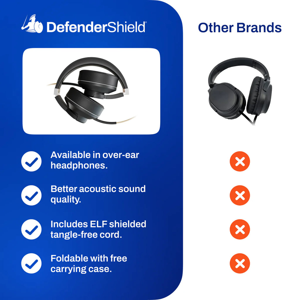 EMF Radiation-Free Air Tube Over-Ear Headphones