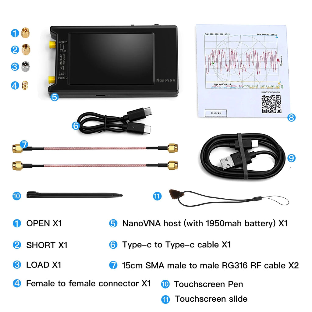 4.0-Inch (10.2 cm) Portable Vector Network Analyzer 10 kHz–1.5 GHz HF VHF UHF Antenna Analyzer with SD Card Slot, 1950 mAh Battery, USB-C