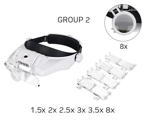 LED Headband Magnifier Hands-Free with Interchangeable Lenses 1.5x–8x for Jewelry, Watch & Electronics Repair