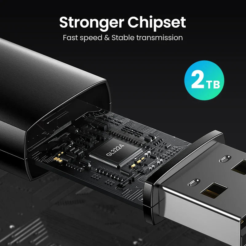 USB 3.0 Card Reader — SD & Micro SD (TF) Dual Slot 2-in-1, 5Gbps USB-A, Plug & Play, Supports up to 2TB