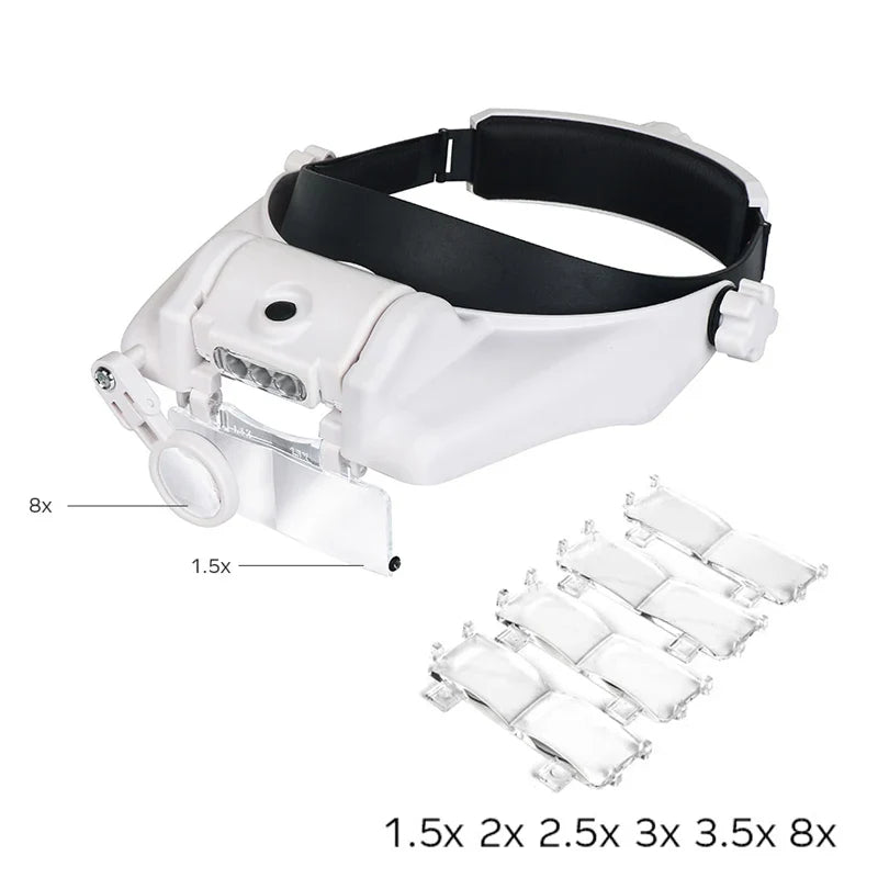USB Rechargeable LED Headband Magnifier Glasses Loupe for Watchmaker & Jewelry Repair 1.5x-8x (Stackable to 15x)