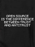 Open Source is The Difference Between Trust and Antitrust T-Shirt