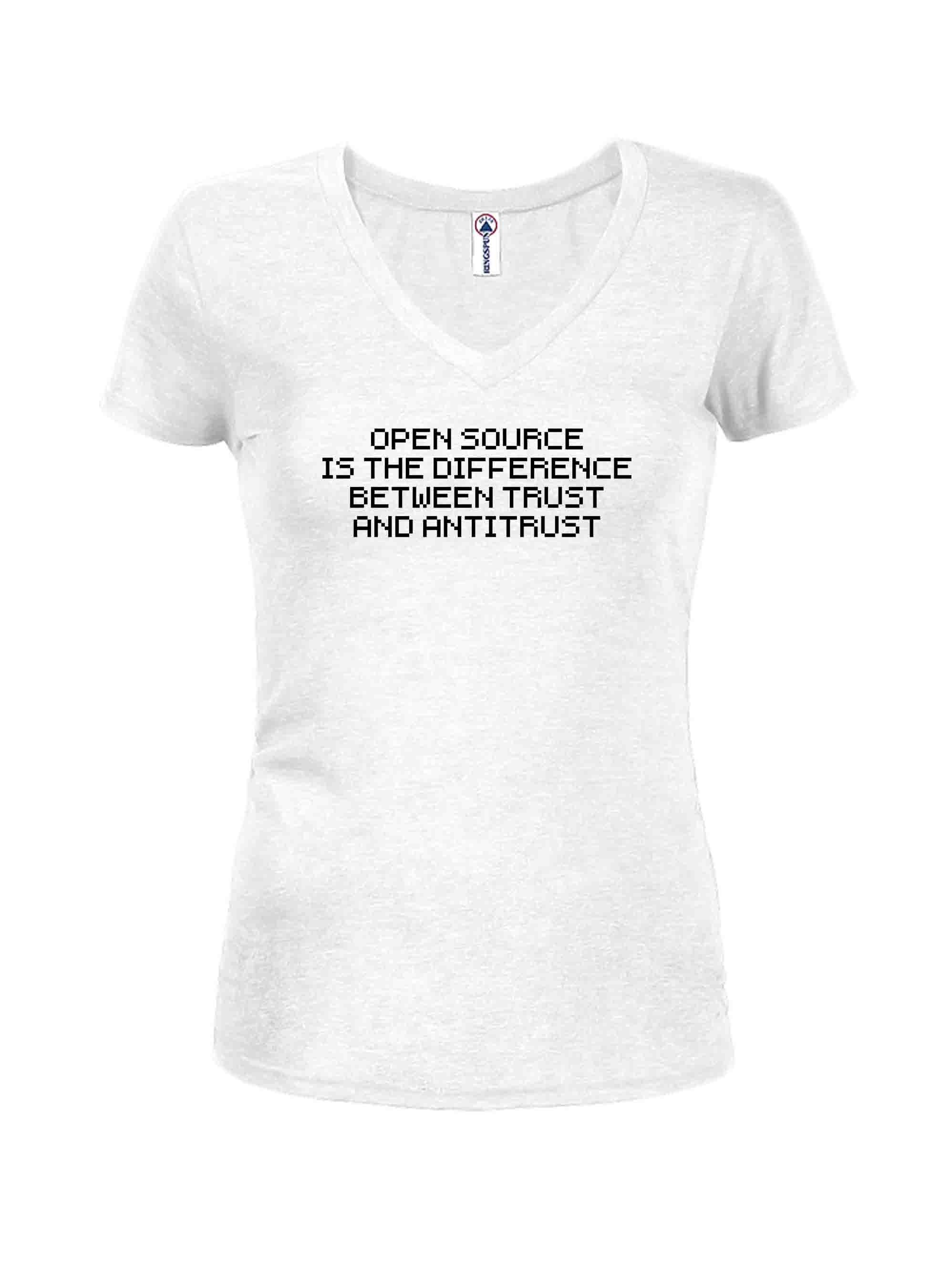 Open Source is The Difference Between Trust and Antitrust T-Shirt
