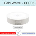 Motion Sensor LED Night Light USB Rechargeable — Motion-Activated Nightlight for Kitchen, Bedroom, Stairs, Closet, Hallway, Wardrobe