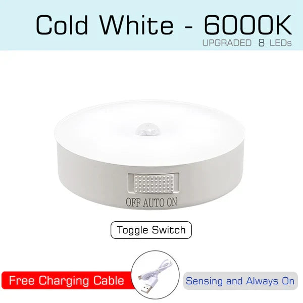 Motion Sensor LED Night Light USB Rechargeable — Motion-Activated Nightlight for Kitchen, Bedroom, Stairs, Closet, Hallway, Wardrobe