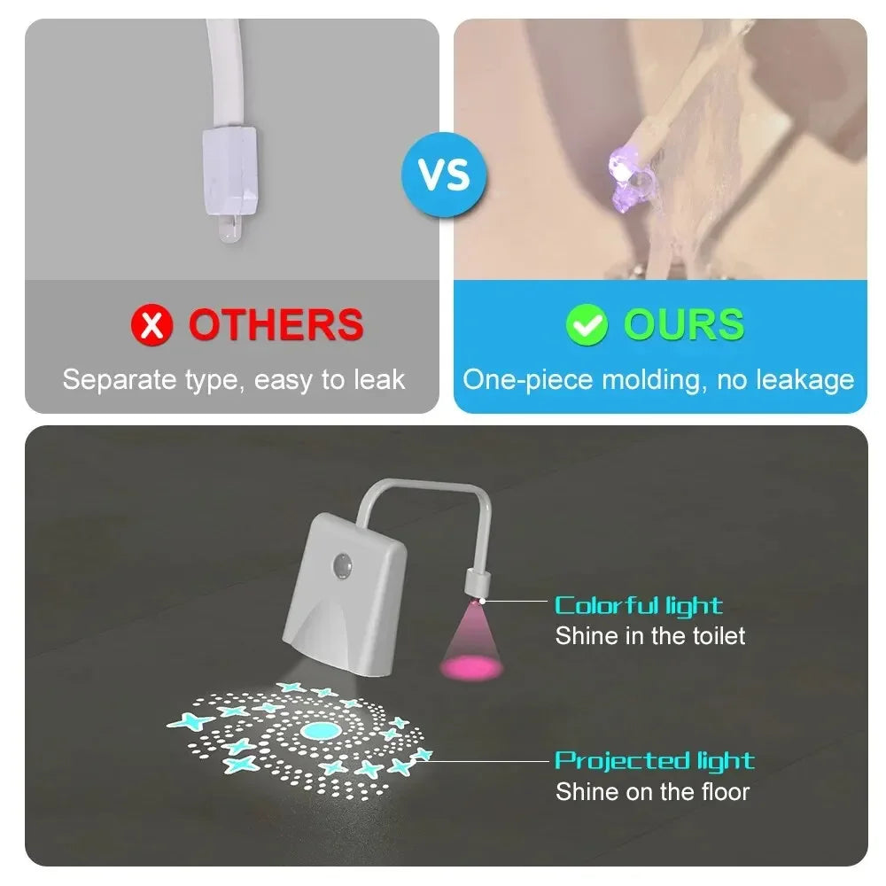 Motion Sensor Toilet Night Light 7-Color Rechargeable LED Toilet Bowl Nightlight with Star Projection