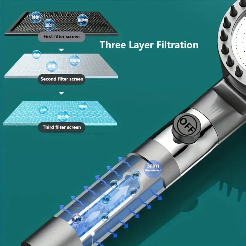High Pressure Filtered Handheld Shower Head with One-Touch Stop and Massage - Water-Saving Shower Accessory