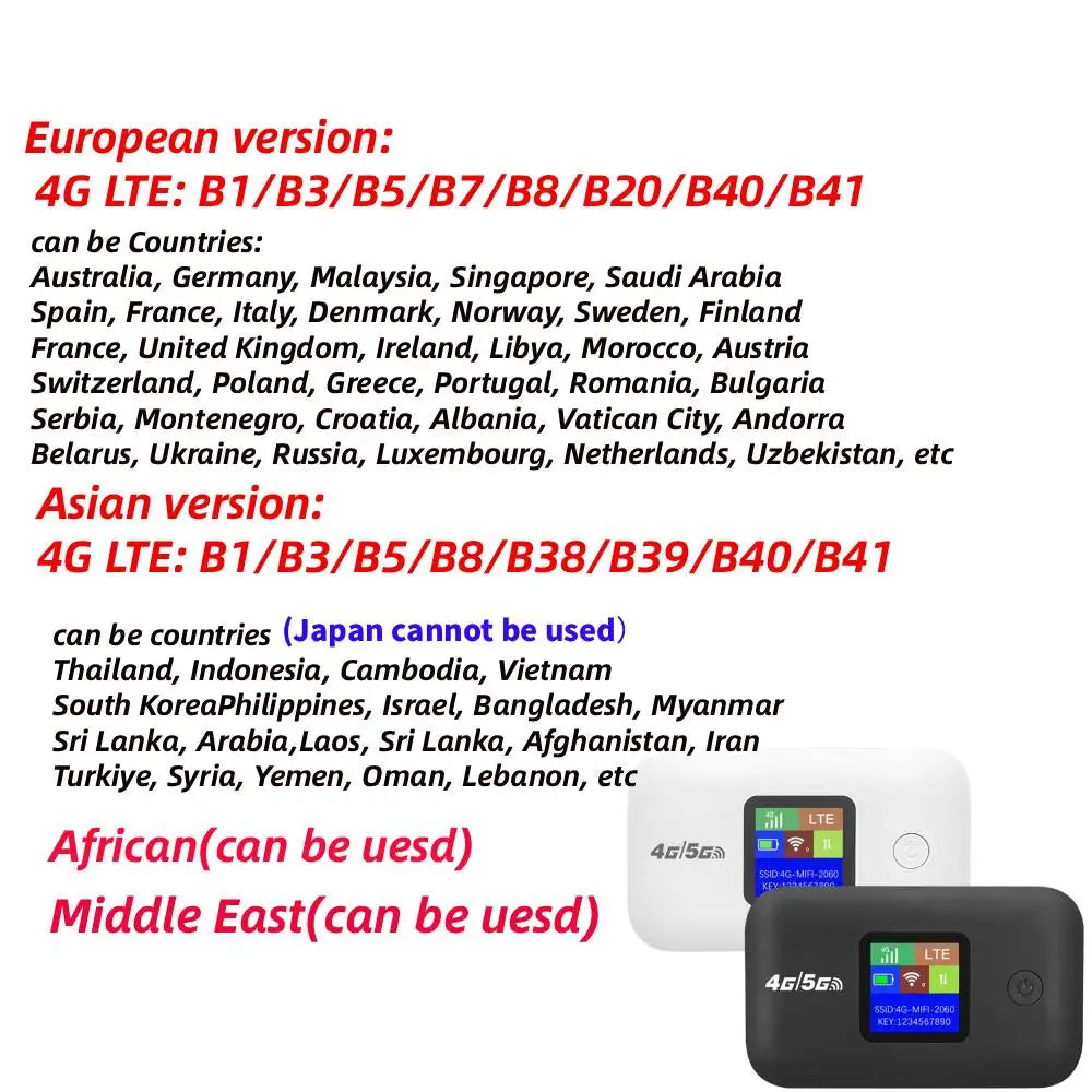 4G LTE Portable Pocket WiFi Router 150Mbps Mobile Hotspot with SIM Slot & 3000mAh Battery