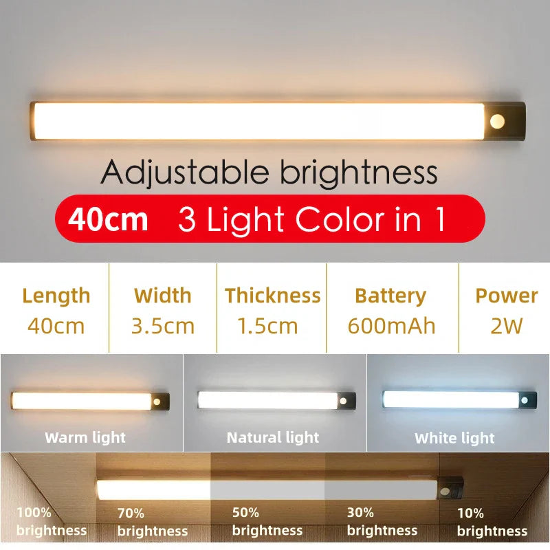 LED Motion Sensor Under-Cabinet Light - USB-C Rechargeable Wireless Night Lamp (10/20/30/40 cm | 4/8/12/16 in)