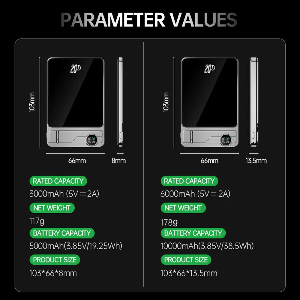 10000mAh Ultra-Slim Magnetic Power Bank 20W Fast Wireless Charger — MagSafe-Compatible for Smartphones & Smartwatches