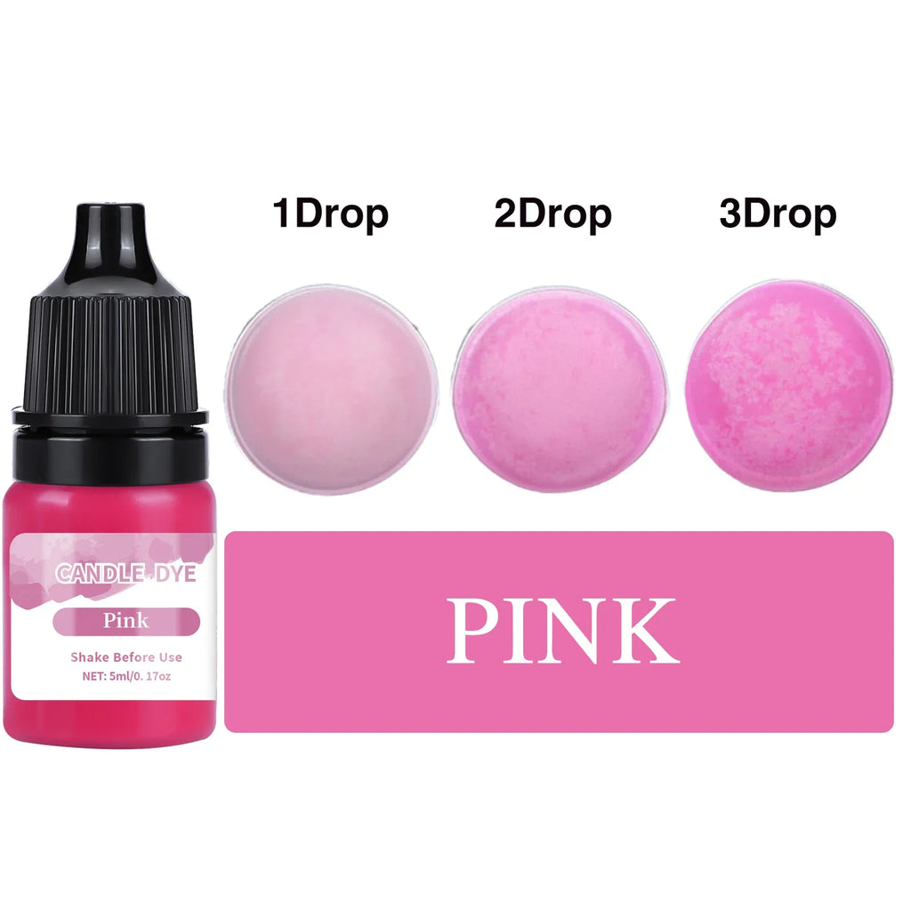5 ml (0.17 fl oz) Liquid Candle Wax Colorant – Non-Toxic High-Concentration Pigment for Soy Candles & Soap DIY