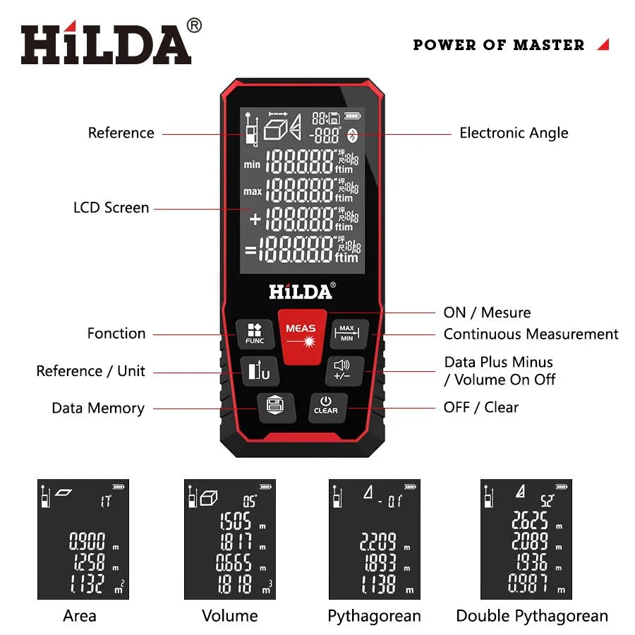 Laser Distance Meter Rangefinder 50m/100m/120m (164/328/394 ft) Rechargeable Laser Measure for Construction & DIY