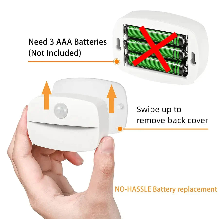 LED Motion Sensor Night Light - Auto On/Off PIR Under-Cabinet & Closet Light, Battery Powered (3x AAA), Cool/Warm White