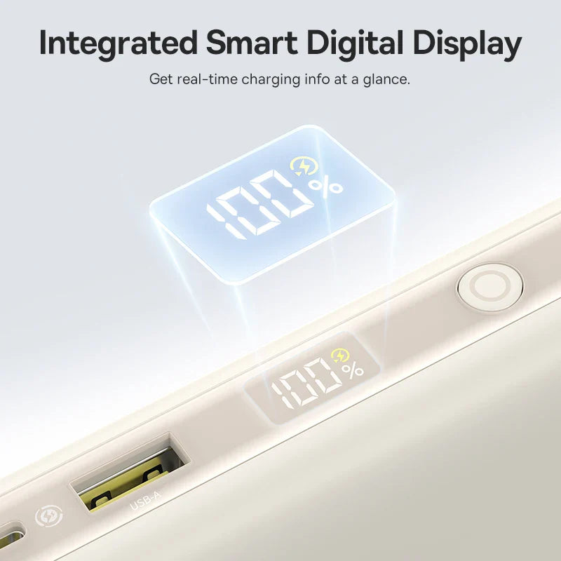 20000mAh 100W Power Bank with Built-In Dual USB-C Cables, Digital Display, Fast Charger for Phones, Tablets & Laptops