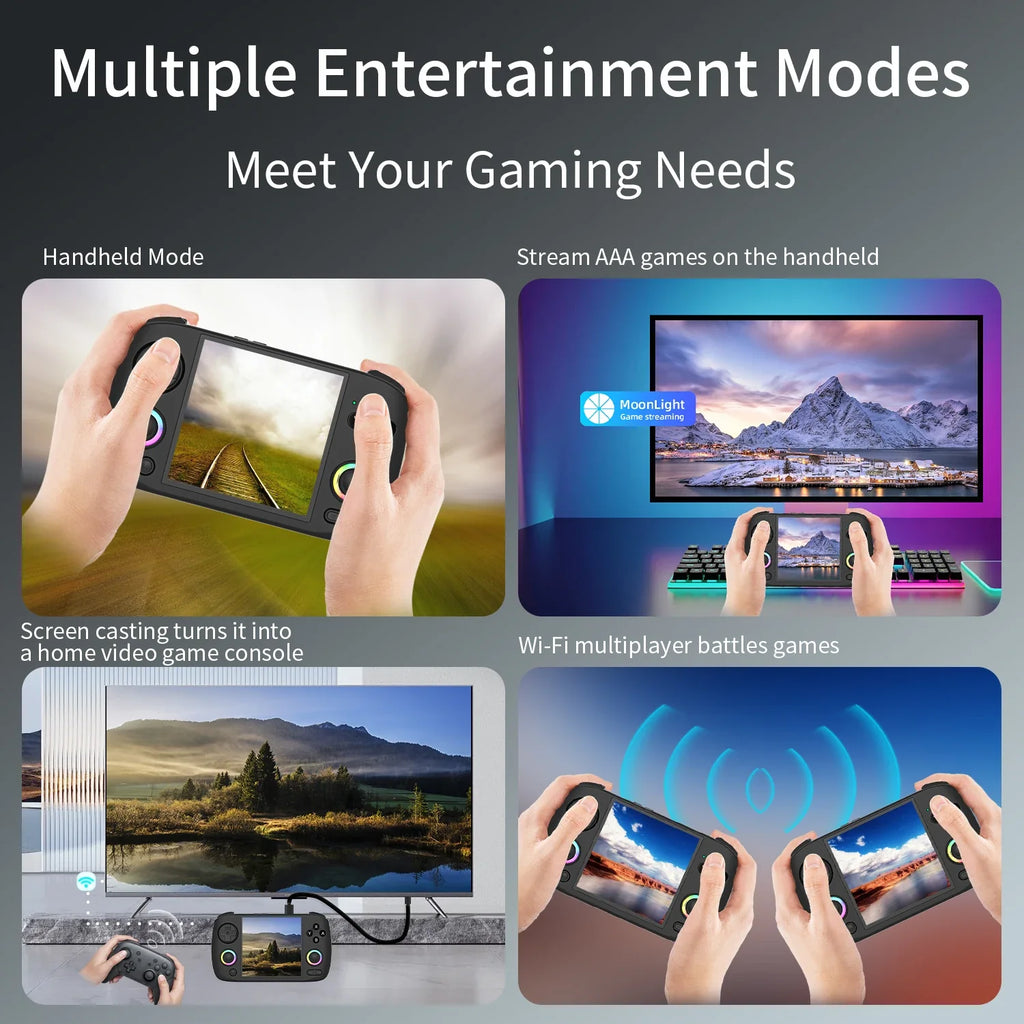 Retro Handheld Game Console 3.95\" (10.0 cm) IPS 720×720 Linux 64-bit Wi‑Fi Bluetooth RGB Joysticks 32GB Expandable to 512GB