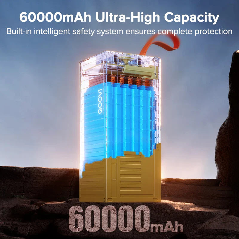 60000mAh Portable Power Bank 22.5W QC 20W PD Fast Charger for iPhone Samsung Xiaomi