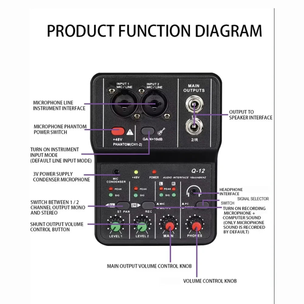 2-Channel Portable USB Audio Interface Mixer – Mini Sound Card for Guitar Recording, Studio Singing & Live Streaming