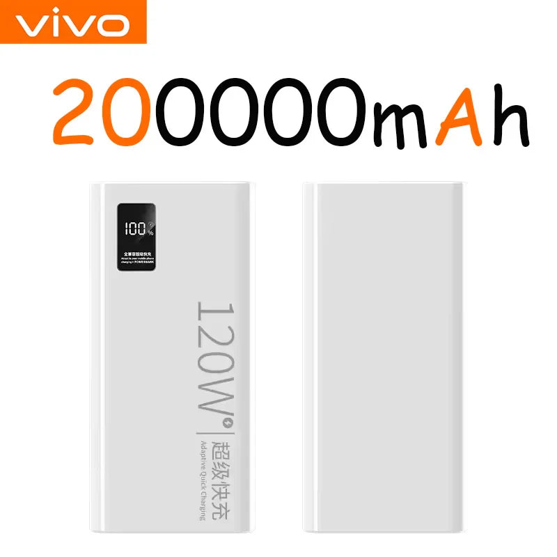 120W Portable Power Bank — 10,000 / 30,000 / 50,000mAh Fast Charging USB-C Power Bank with Digital Display for iPhone Samsung Huawei