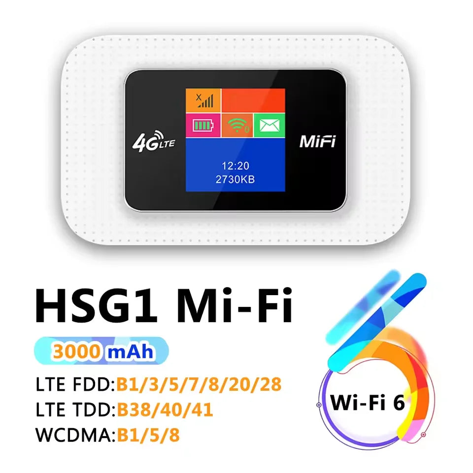 4G LTE USB WiFi Router Portable Modem Hotspot - WiFi 6 Wireless Dongle, Up to 300 Mbps