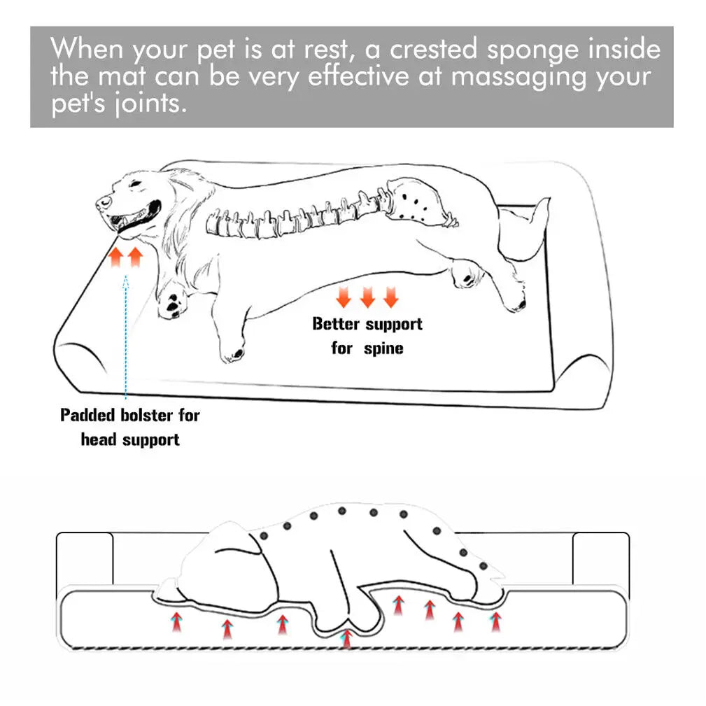 Orthopedic Dog Bed – Foam Pet Mattress Sofa with Bolster, Removable Washable Cover, Waterproof Liner (Sizes M-L-XL-2XL)
