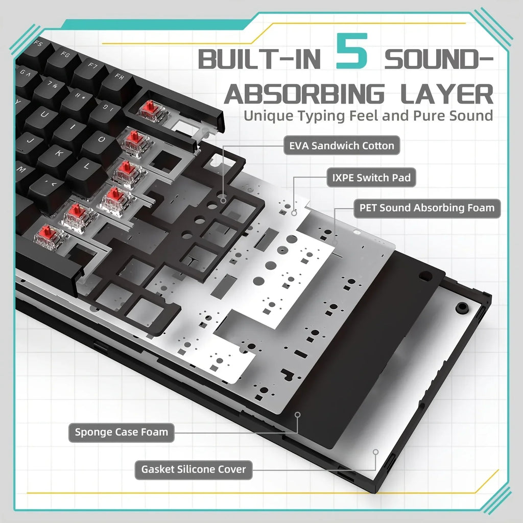 82-Key Hot-Swappable Mechanical Keyboard with Rotary Volume Knob, USB Wired & 2.4GHz Wireless, Monochrome Backlight