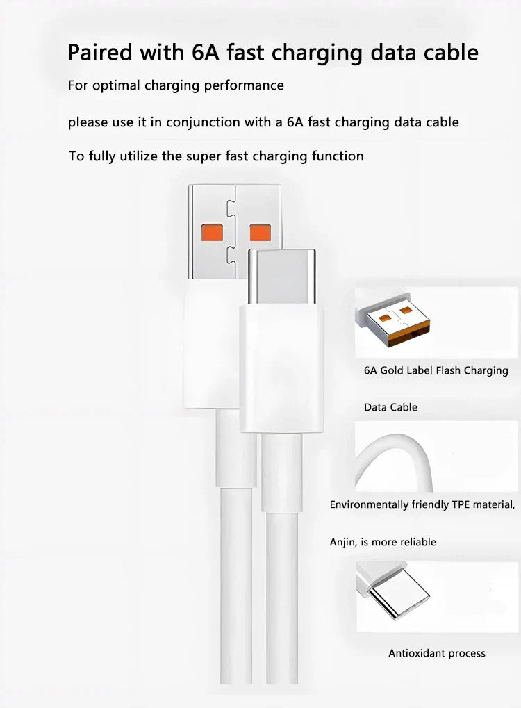 65W USB Quick Charger with USB-A to USB-C Fast Charging Cable – PD/QC Compatible, UL CE EMC Certified