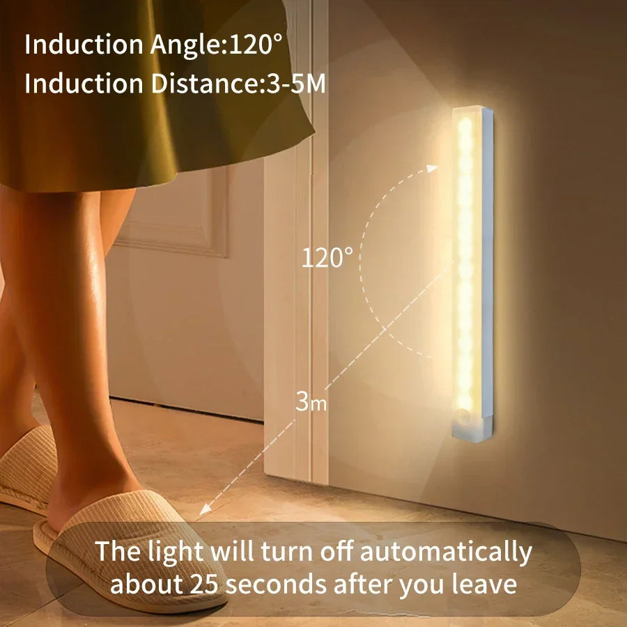 Wireless Rechargeable LED Motion Sensor Cabinet Night Light - Magnetic Under-Cabinet Light for Closet, Kitchen, Wardrobe, Stairs