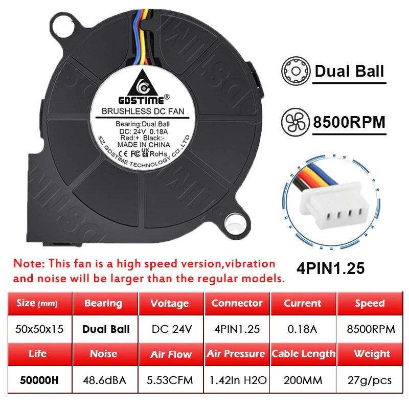 50mm (50x50x15mm) Brushless Dual-Ball Bearing Cooling Fan – 2-Pin/USB, 5V/12V/24V Turbo Blower for 3D Printers & Electronics