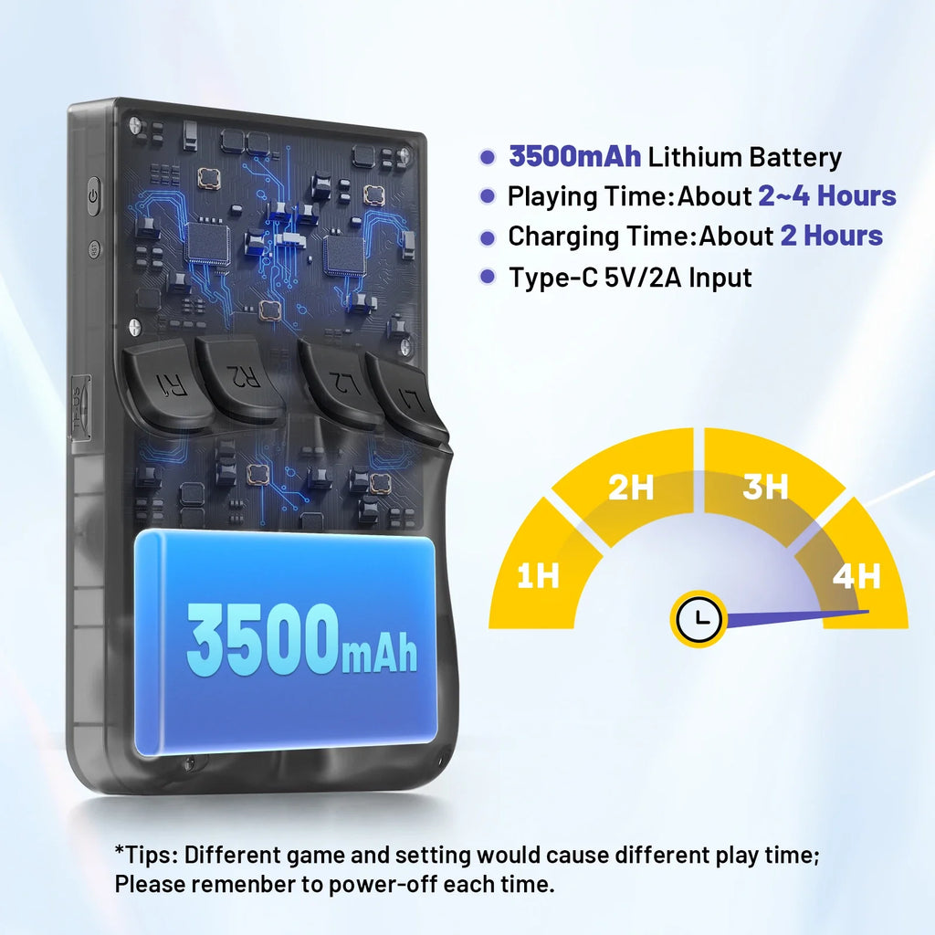 Open Source Retro Handheld Game Console – 16,000+ Classic Games | PS1/PSP/N64/DC Emulators | 3.5-inch (8.9 cm) 500 nit IPS Display | 3500 mAh Battery