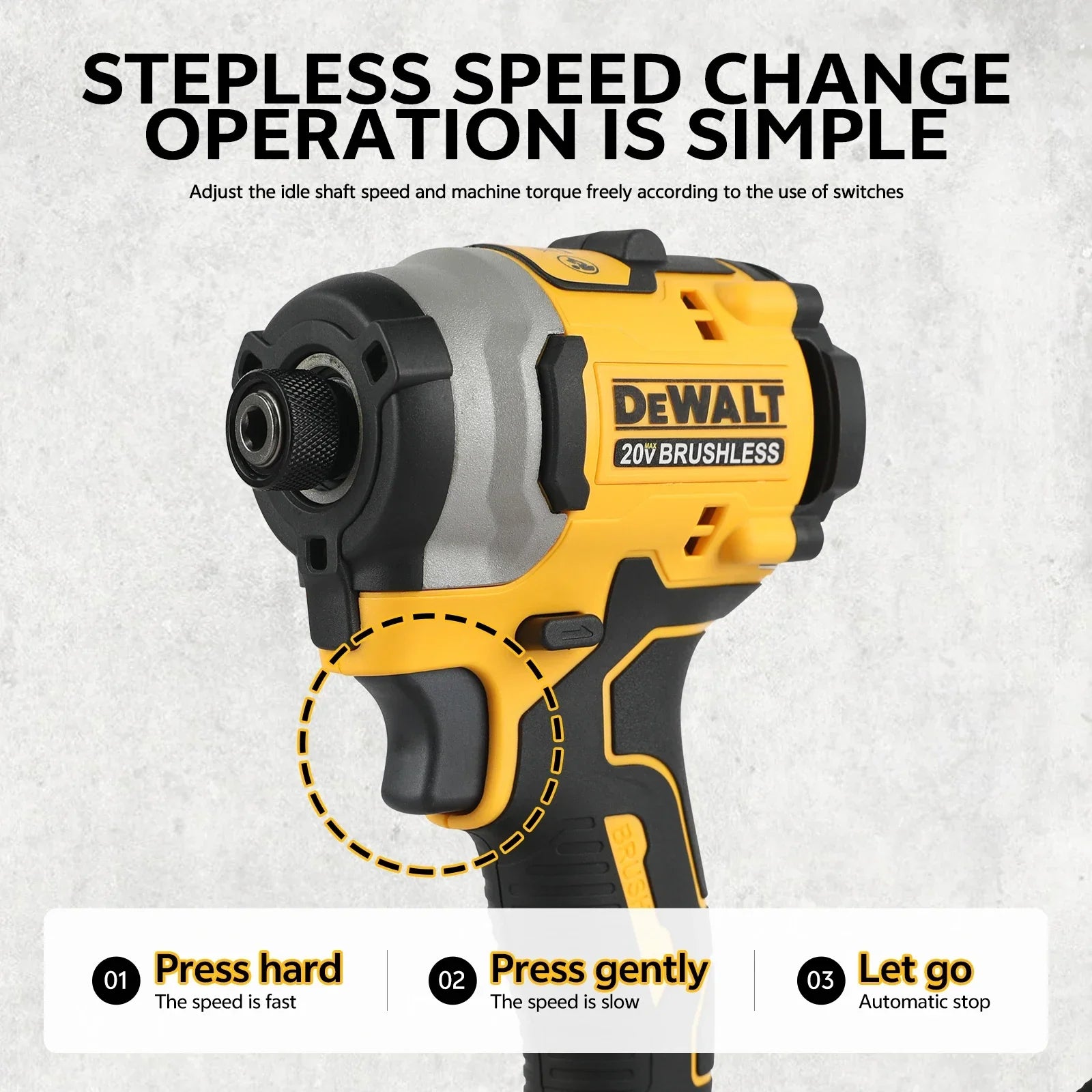 20V Cordless Brushless Electric Screwdriver — High Torque Rechargeable Lithium Driver (Bare Tool)