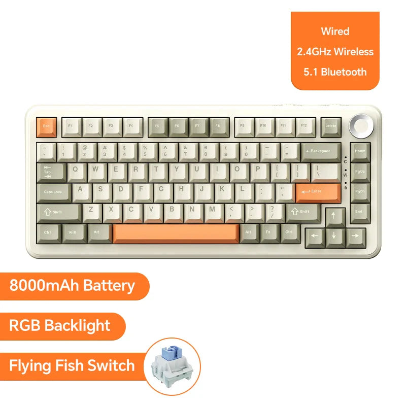 75% Hot-Swappable Mechanical Keyboard — Bluetooth 5.1, 2.4G Wireless & Wired USB-C, PBT Keycaps, RGB, Gasket Mount, Metal Volume Knob