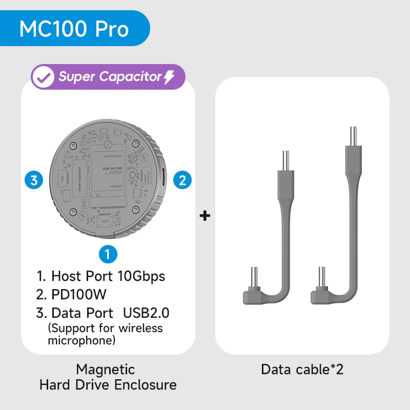 Magnetic M.2 2230 NVMe SSD Enclosure - MagSafe Magnetic USB-C 3.2 Gen2 NVMe PCIe External SSD Case for MagSafe iPhone, MacBook & iPad