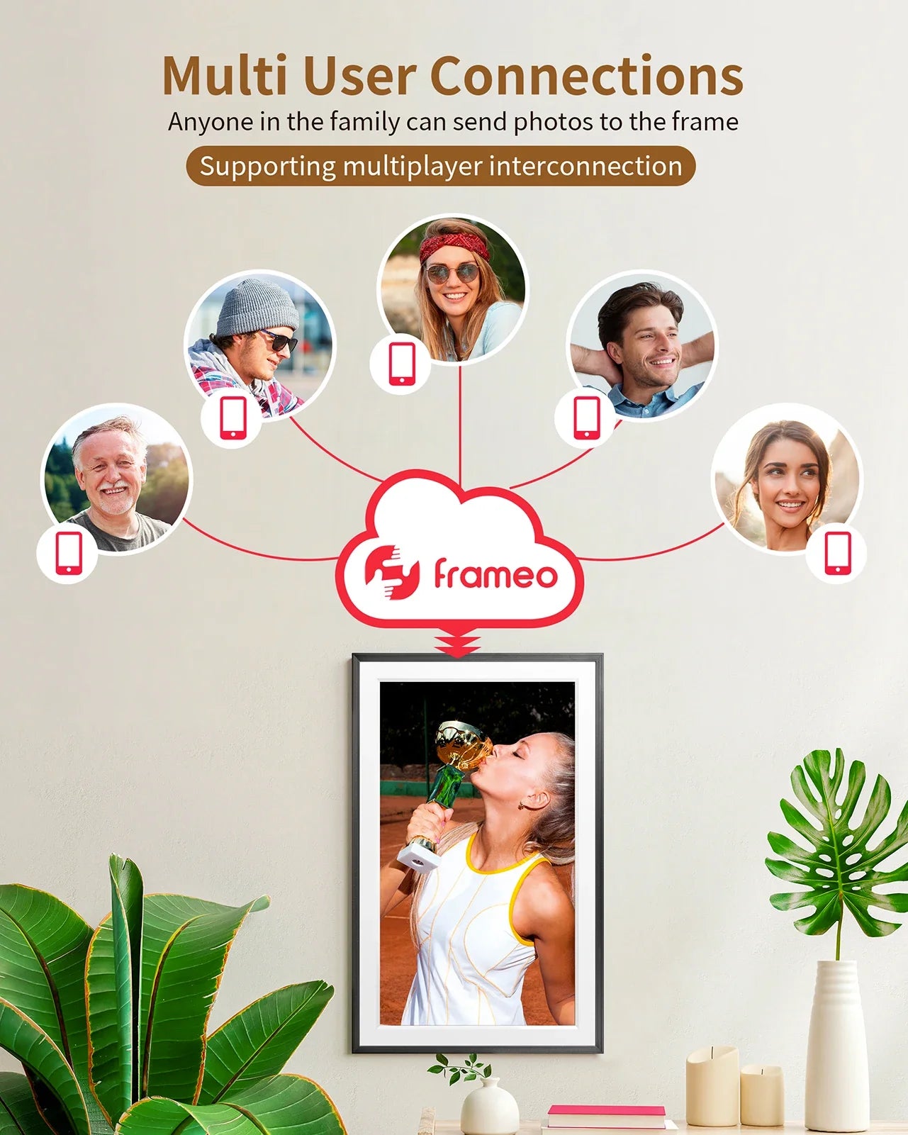 15.6-inch (39.6 cm) WiFi Smart Digital Photo Frame 1920x1080 Full HD IPS Touchscreen, 32GB Storage