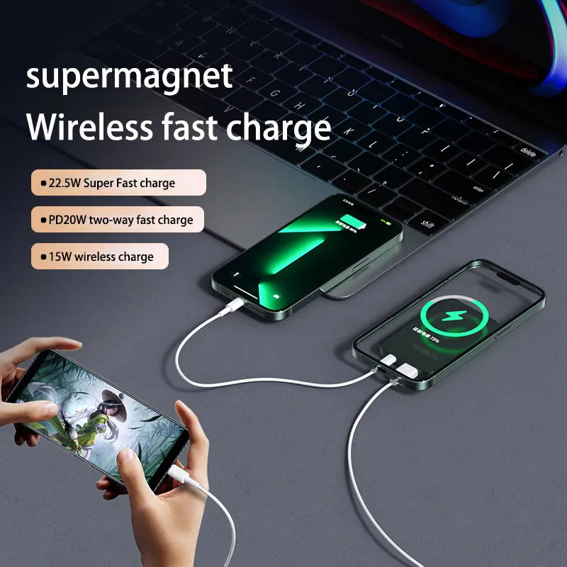 30,000mAh Magnetic Power Bank 22.5W Fast Wireless Portable Charger, Ultra-Thin PD 15W Dual USB LED Display