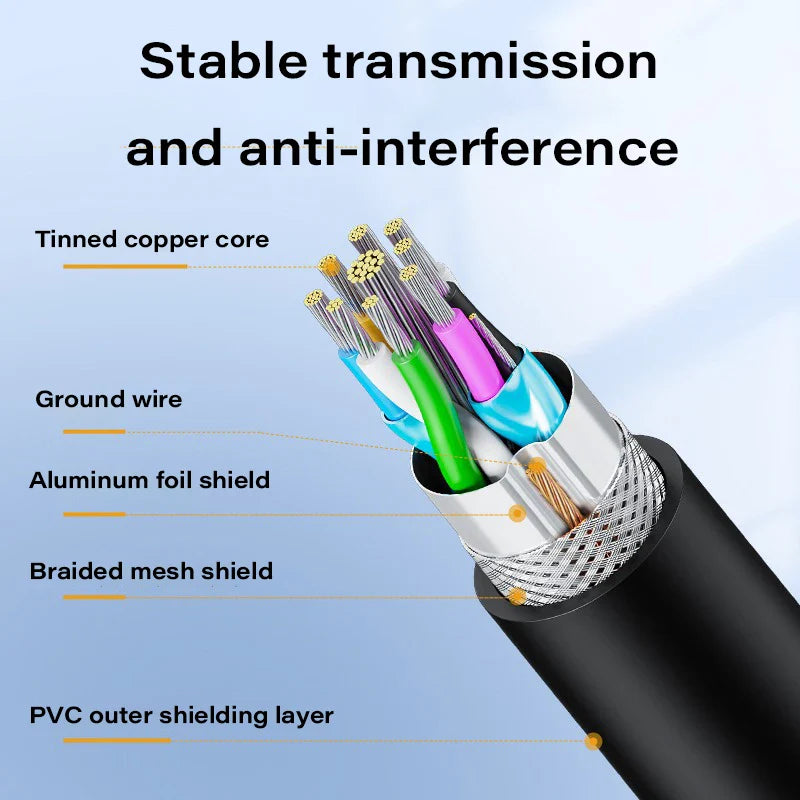 USB 3.0 Male-to-Male Cable 5Gbps High-Speed Data Cable for Computer, Laptop, External Hard Drive, TV