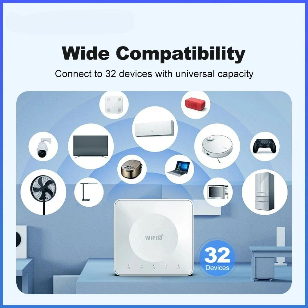4G LTE Mobile WiFi Router SIM Card Type-C Portable Wireless Router 2.4GHz 300Mbps Supports up to 32 Devices