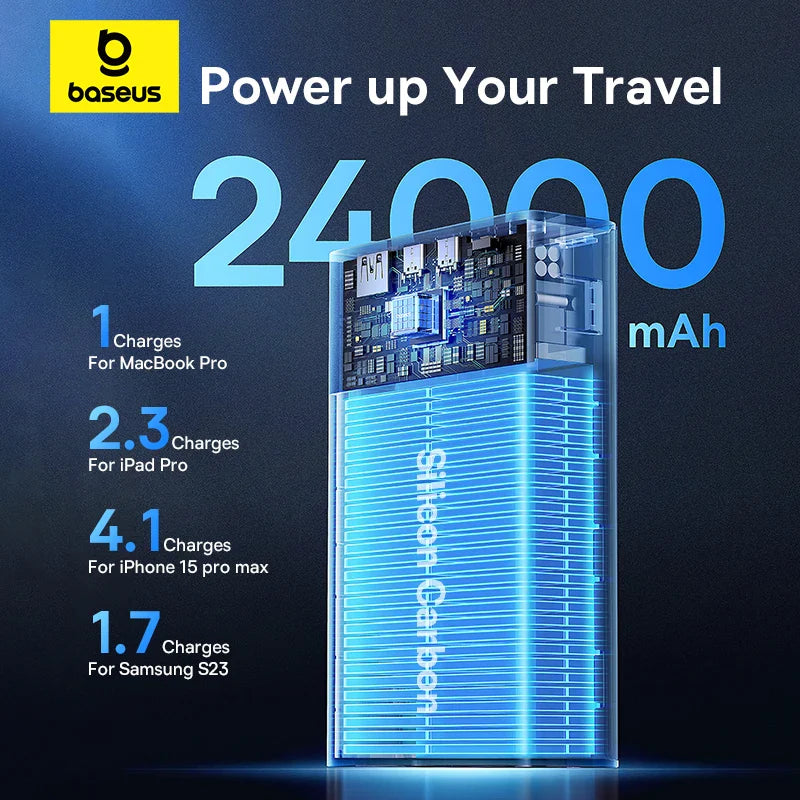 140W 24000mAh Power Bank Portable Fast Charger 3-Port USB-C & USB-A PD for iPhone MacBook Tablet