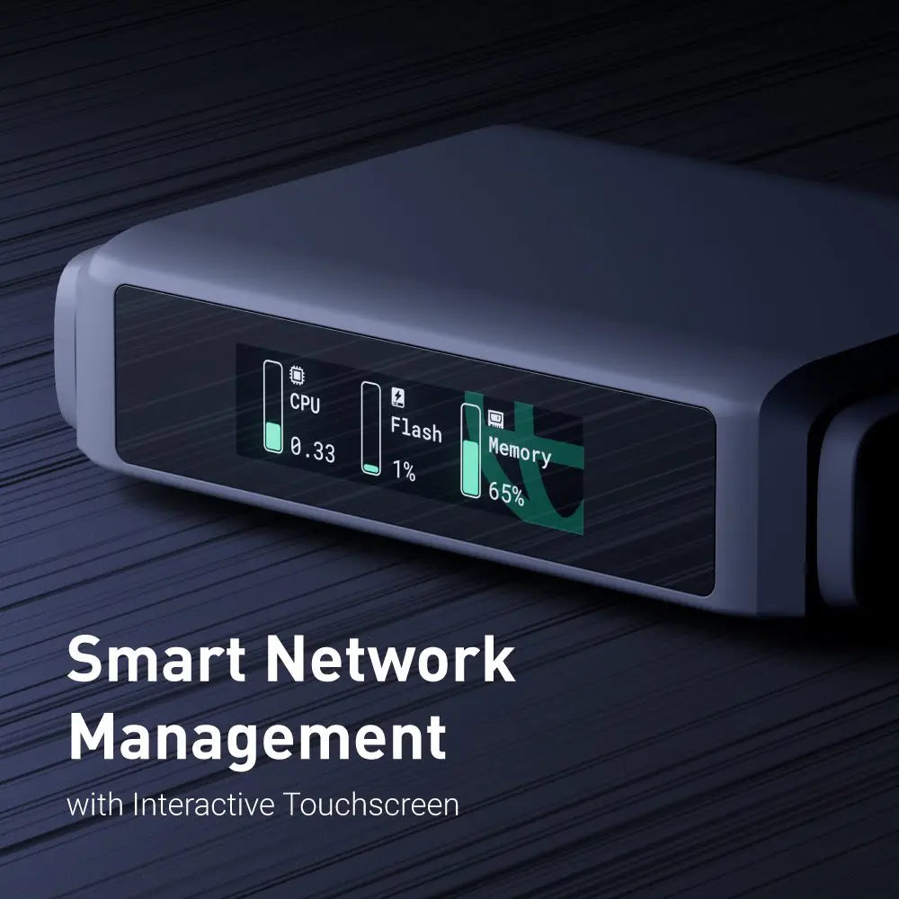 Wi‑Fi 7 Travel Router Touchscreen, Dual 2.5G Ports, Up to 3570 Mbps VPN Gaming Hotspot USB 3.0 Type‑C PD