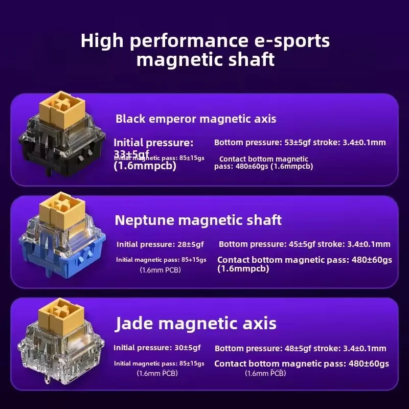 84-Key Magnetic Hot-Swap Wired Mechanical Gaming Keyboard, RGB Music Reactive, 8K (8000Hz) Polling, PBT Keycaps