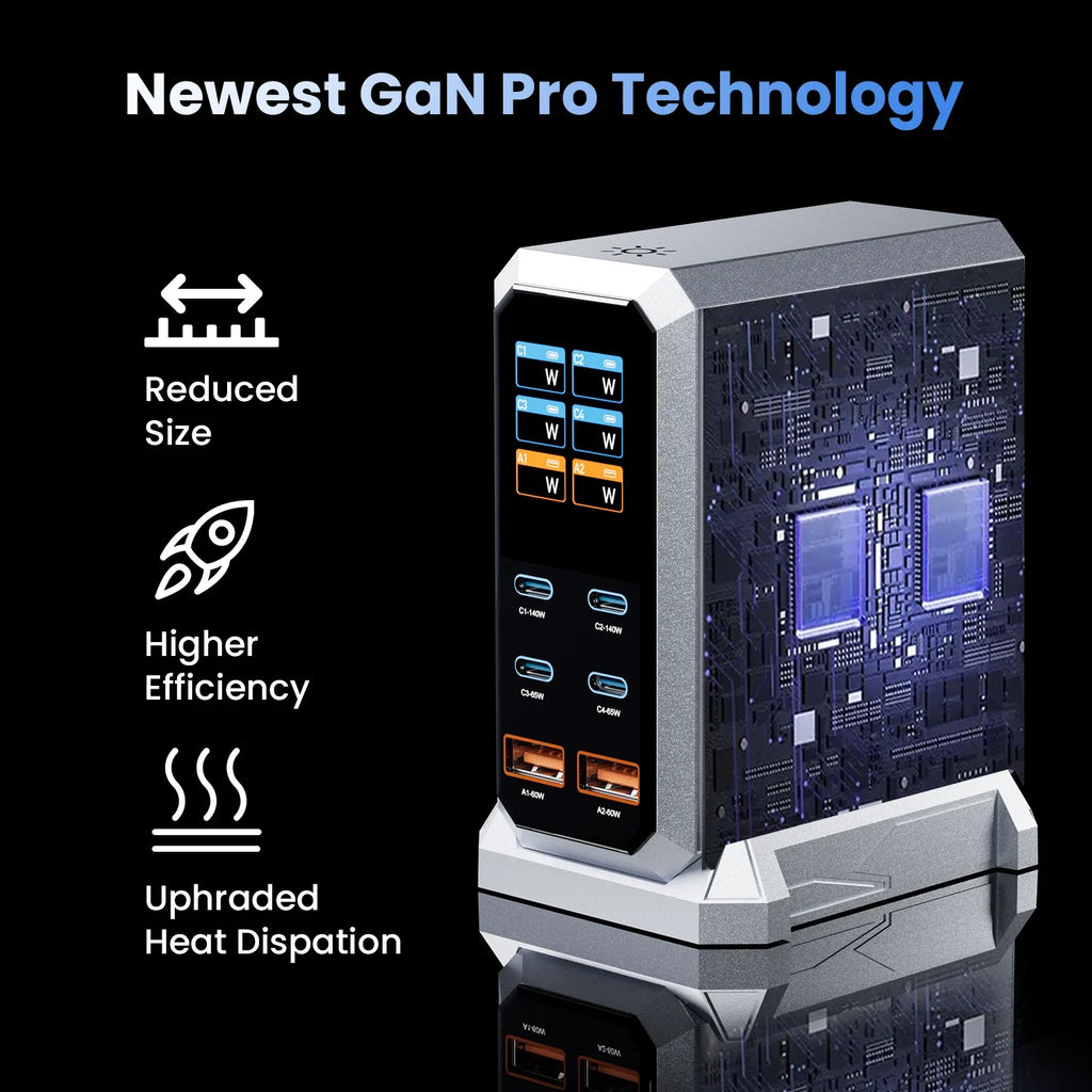 240W GaN 6-Port Fast Charger PD 3.1 - 140W USB-C PD PPS Desktop Charging Station (4 USB-C, 2 USB-A) for Laptops, Phones & Tablets