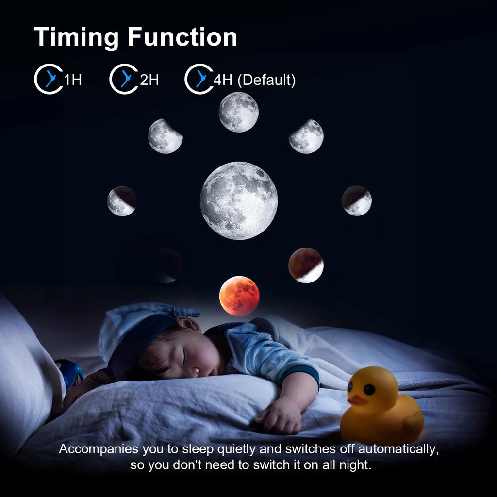 Galaxy Star Projector Planetarium Night Light – 13-in-1 Solar System & Constellation Projector for Kids' Bedroom