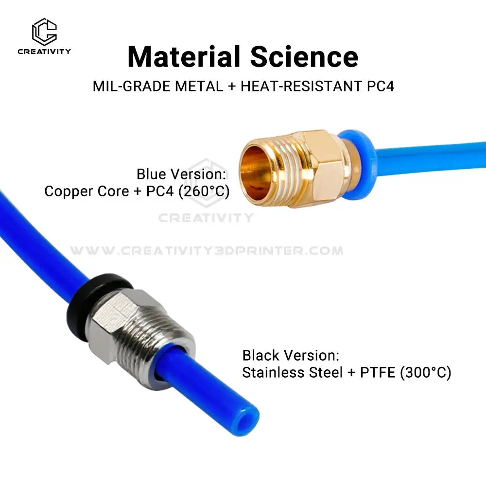 PTFE Tube Filament Feed Fittings for 3D Printers - 4mm Bore Pneumatic Couplers (M3, M5, M6 Thread Options)