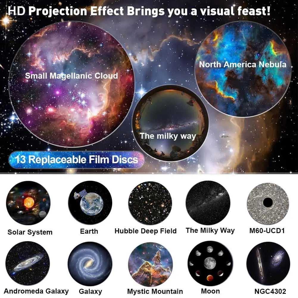 LED Galaxy Star Projector 13-in-1 Planetarium Night Light 360° Rotating for Bedroom & Gift