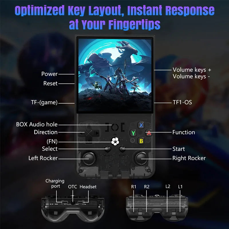 Retro Handheld Game Console 4.0 Inch (10.16 cm) IPS Screen Portable Pocket Player Linux 64GB/128GB 18,000+ Classic Games