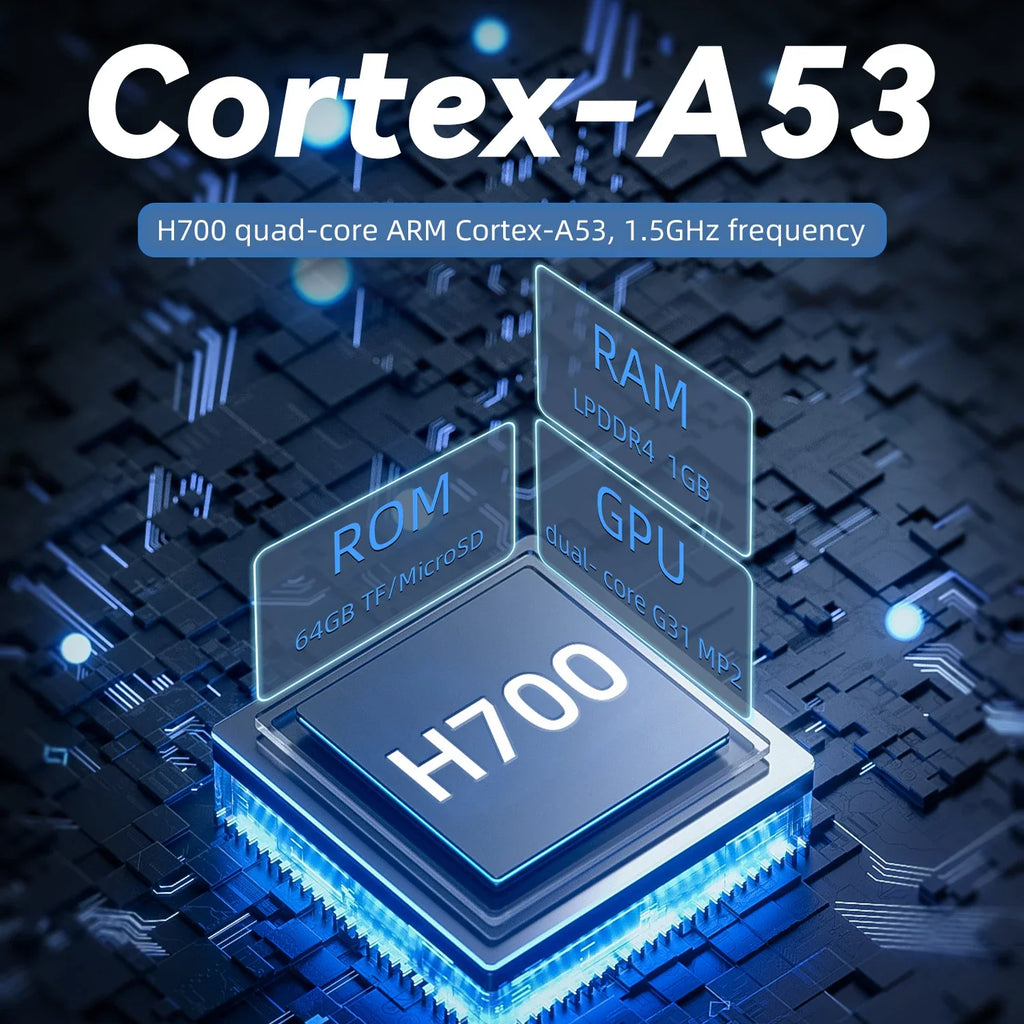 Retro Handheld Game Console 4.0-inch (10.2 cm) IPS 640x480 | 3200mAh | 64-bit Linux | RGB Joystick | HDMI & Bluetooth | 5,000+ Built-in Games