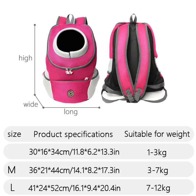 Double-Shoulder Pet Carrier Backpack for Small Dogs – Breathable Travel Dog Carrier, Fits Pets Up to 12 kg (26 lb)