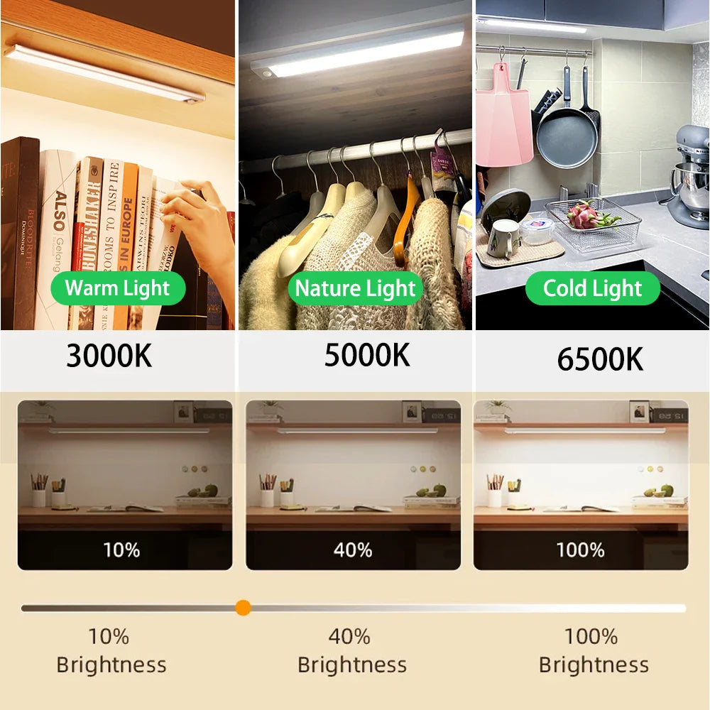 LED Motion Sensor Cabinet Light 15.7 in (40 cm) Dimmable Rechargeable Wireless Night Lamp for Kitchen Closet Wardrobe Living Room 3 Color Temperatures