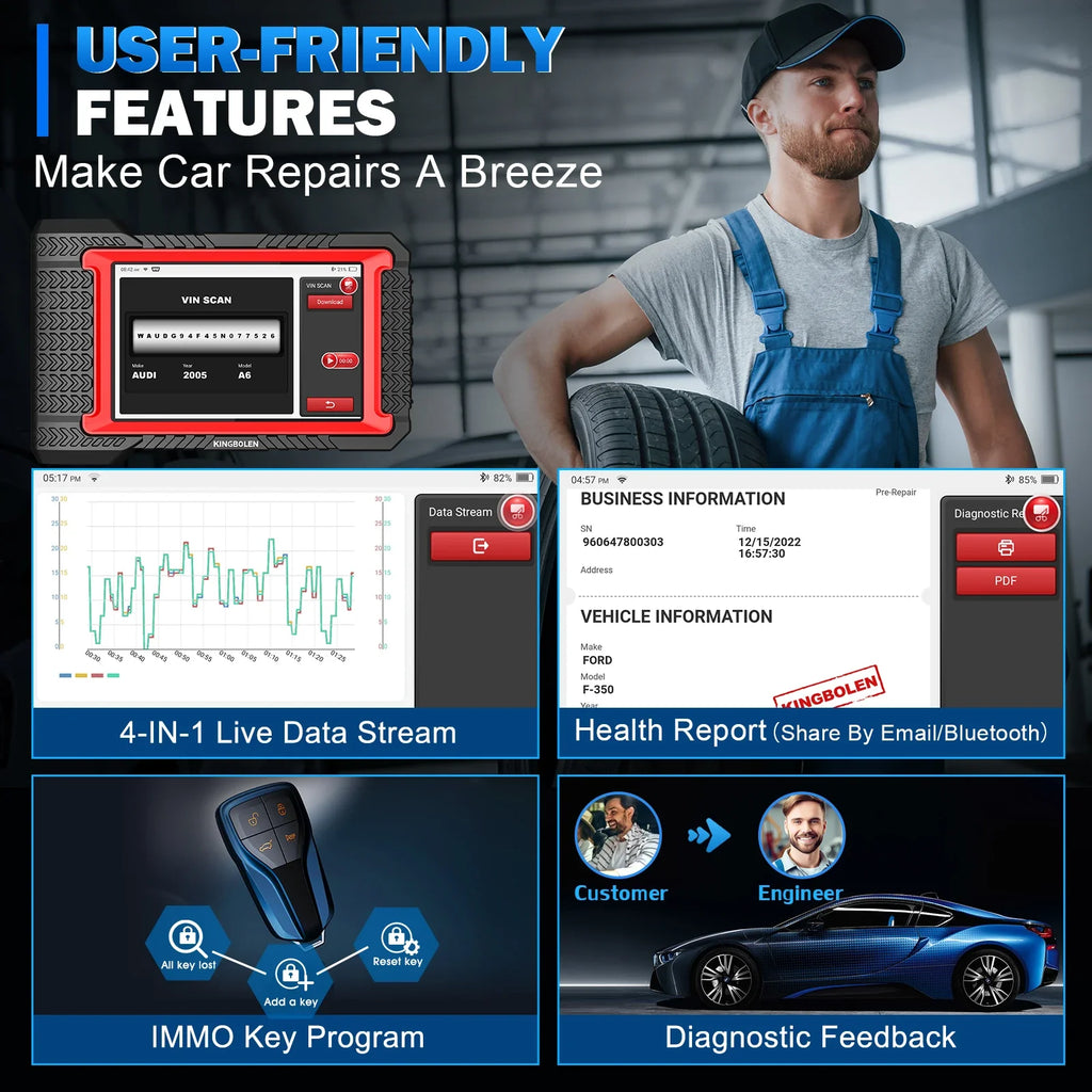 OBD2 Bluetooth Scanner 7-Inch (17.8 cm) Tablet Diagnostic Tool — Bi-Directional ECU Coding, 28+ Service Resets, FCA AutoAuth, 3-Year Free Updates